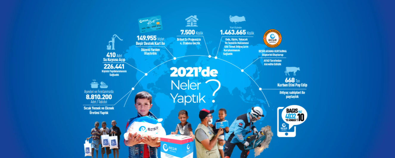 Lösemi Tedavisi Gören Bir Öğrencinin Karyola İhtiyacını Karşıladık