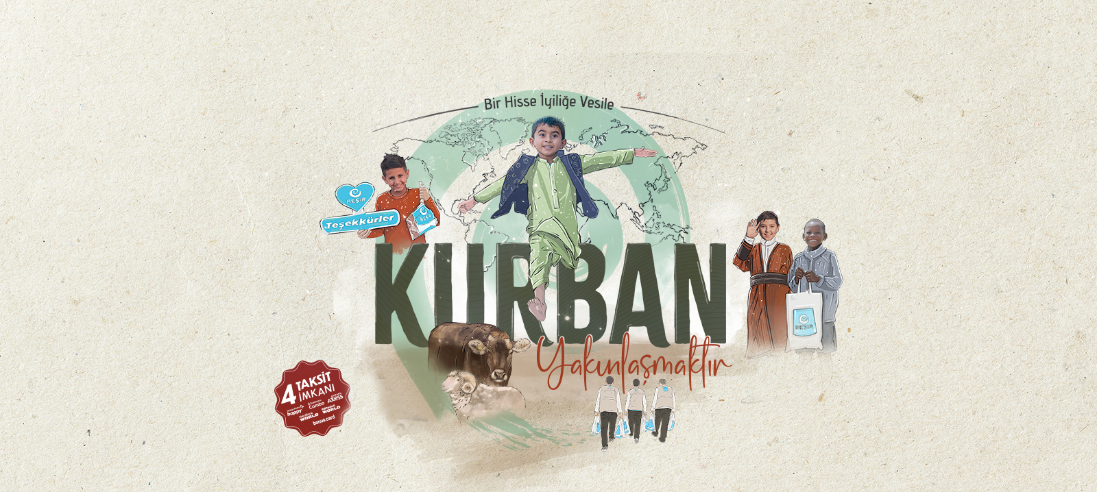Kurban 2023