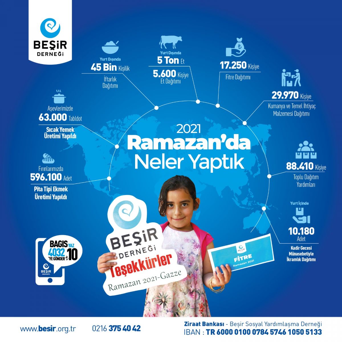 1000 Adet Büyükbaş Kurbanlık Hayvan Dana Alımı, Kesimi, Kolileme, Soğuk Hava Aracıyla Taşıma ve Dağıtımı Organizasyonu Yapma İşi